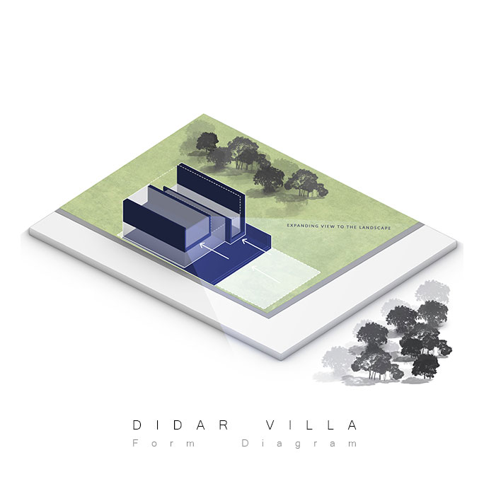 Didar Villa